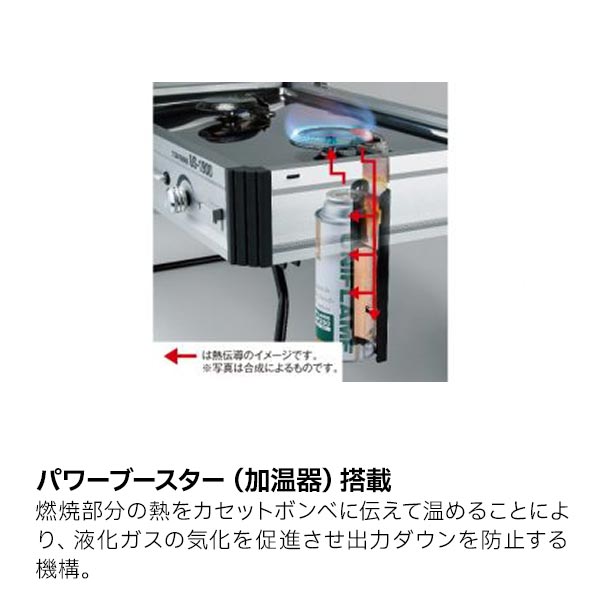 自然大好き！ニッチ・リッチ・キャッチ バーナー・コンロ