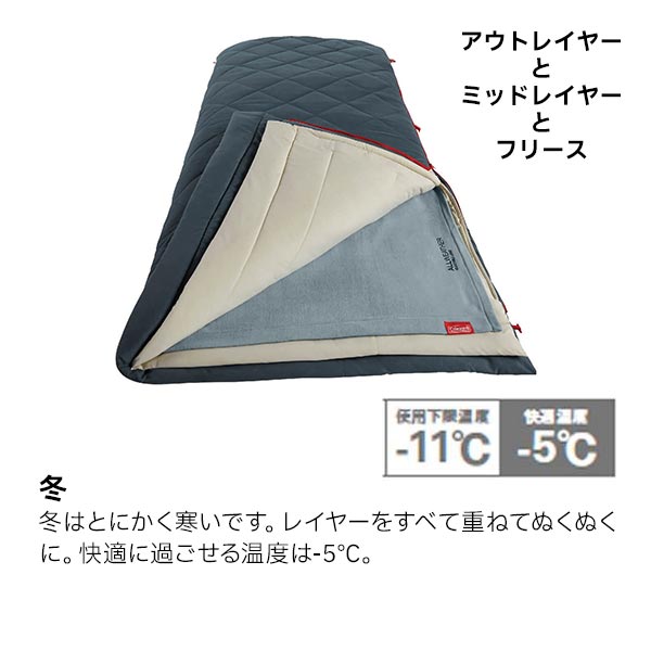 【スピード発送】コールマン(Coleman) 寝袋 シュラフ マルチレイヤースリ コールマン(Coleman) 寝袋 シュラフ マルチレイヤースリーピング