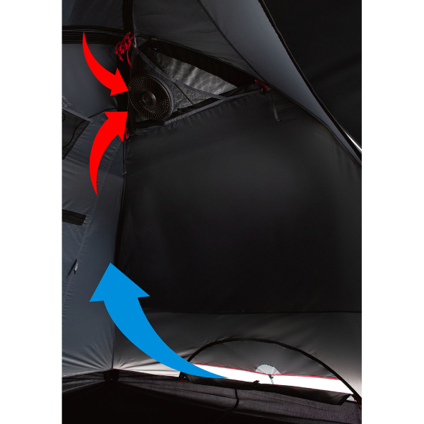 自然大好き！ニッチ・リッチ・キャッチ テント コールマン ドーム