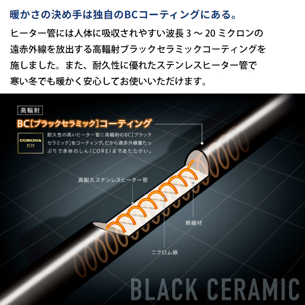 自然大好き！ニッチ・リッチ・キャッチ 暖房機器 コロナ 遠赤外線暖房