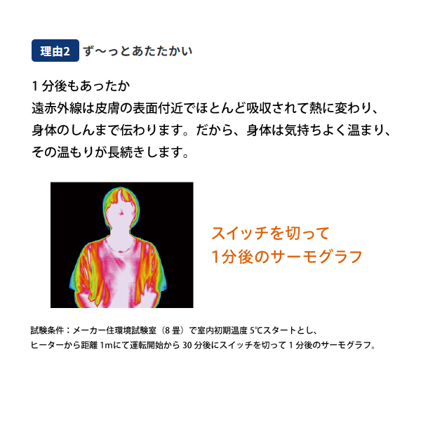 自然大好き！ニッチ・リッチ・キャッチ 暖房機器 コロナ 遠赤外線暖房