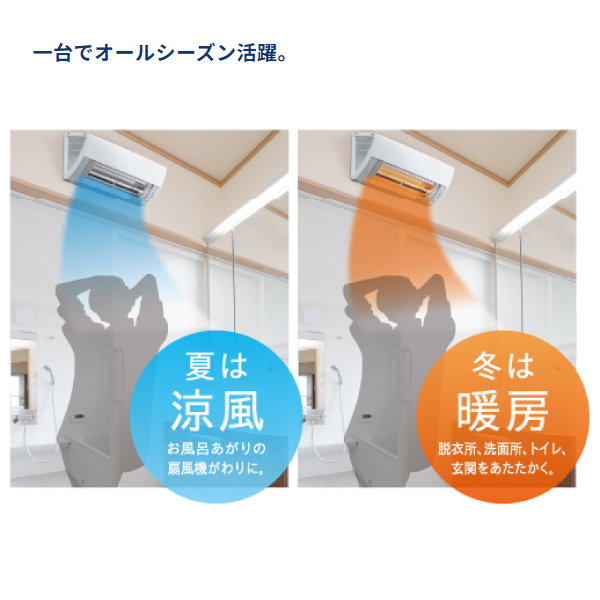 自然大好き！ニッチ・リッチ・キャッチ 暖房機器 コロナ 壁掛型