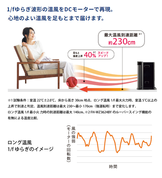 自然大好き!ニッチ・リッチ・キャッチ 暖房機器 コロナ 石油 自然大好き!ニッチ・リッチ・キャッチ 暖房機器 コロナ 石油
