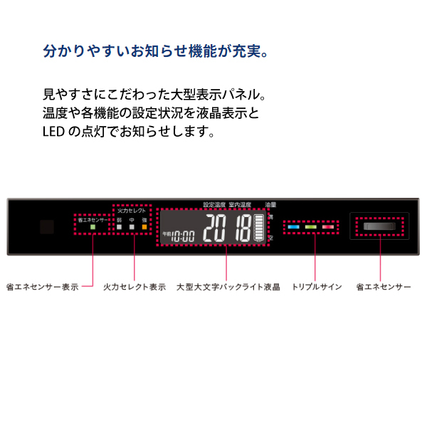 自然大好き！ニッチ・リッチ・キャッチ 暖房機器 コロナ 石油ファン