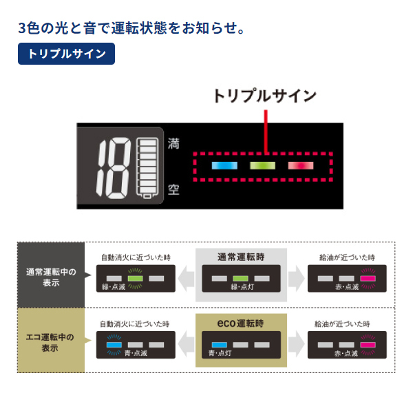 自然大好き！ニッチ・リッチ・キャッチ 暖房機器 コロナ 石油