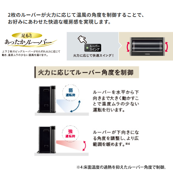 自然大好き！ニッチ・リッチ・キャッチ 暖房機器 コロナ 石油ファン