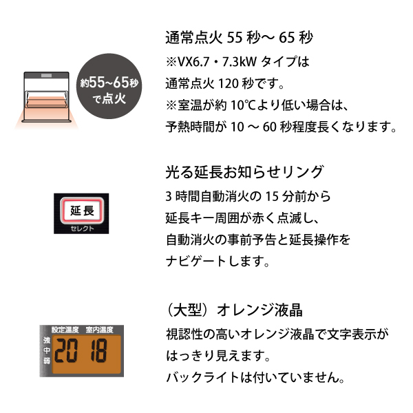 自然大好き！ニッチ・リッチ・キャッチ 暖房機器 コロナ 石油ファン 
