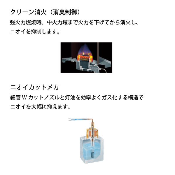 自然大好き!ニッチ・リッチ・キャッチ 暖房機器 コロナ 石油 自然大好き!ニッチ・リッチ・キャッチ 暖房機器 コロナ 石油
