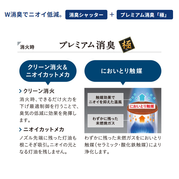 石油ファンヒーター VXシリーズ スタイリッシュモデル ホワイト