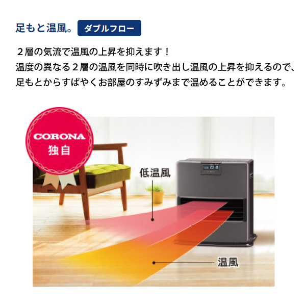 自然大好き！ニッチ・リッチ・キャッチ 暖房機器 コロナ 石油ファン