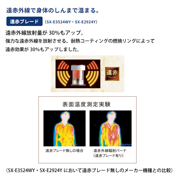 自然大好き！ニッチ・リッチ・キャッチ 暖房機器 コロナ
