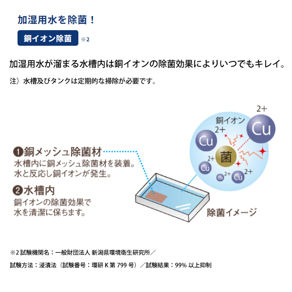 自然大好き！ニッチ・リッチ・キャッチ 空調 家電機器 コロナ 加湿器