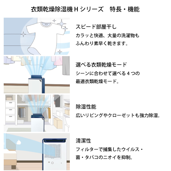 自然大好き!ニッチ・リッチ・キャッチ 冷風・衣類乾燥除湿機 コロナ 自然大好き!ニッチ・リッチ・キャッチ 冷風・衣類乾燥除湿機 コロナ