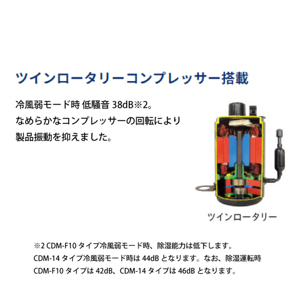 自然大好き！ニッチ・リッチ・キャッチ 冷風・衣類乾燥除湿機 コロナ