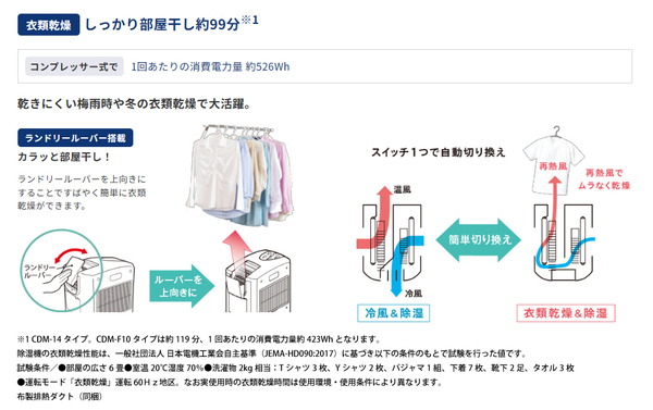 自然大好き！ニッチ・リッチ・キャッチ 冷風・衣類乾燥除湿機 コロナ