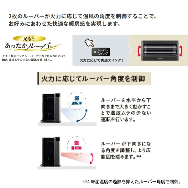 自然大好き！ニッチ・リッチ・キャッチ 暖房機器 コロナ 石油ファン