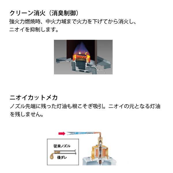 自然大好き！ニッチ・リッチ・キャッチ 暖房機器 コロナ 石油ファン