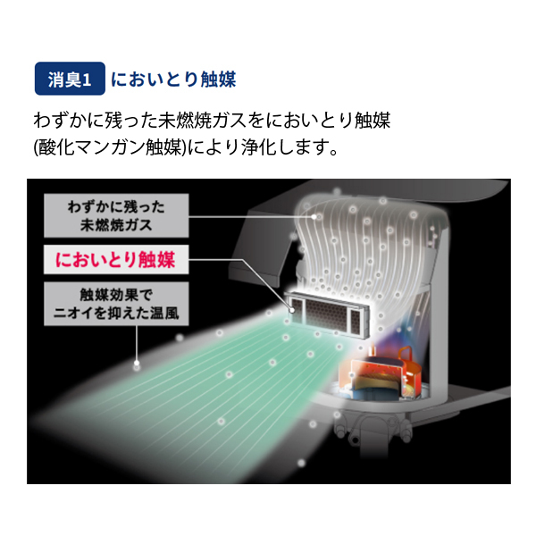 お取り引き完了致しました。　2016年製 リモコン付き 灯油ファンヒーター 汚れま栓 自然大好き！ニッチ・リッチ・キャッチ 暖房機器 コロナ 石油ファン
