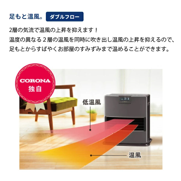 自然大好き！ニッチ・リッチ・キャッチ 暖房機器 コロナ 石油ファン