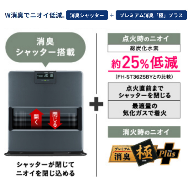 自然大好き！ニッチ・リッチ・キャッチ 暖房機器 コロナ 石油ファン
