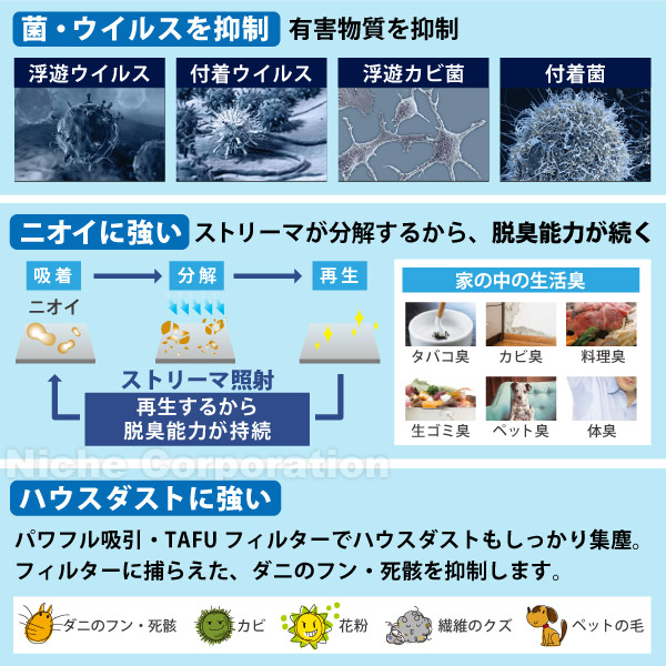 自然大好き!ニッチ・リッチ・キャッチ 除加湿機能付き ダイキン 自然大好き!ニッチ・リッチ・キャッチ 除加湿機能付き ダイキン