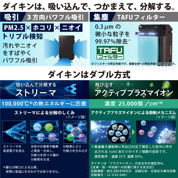 自然大好き！ニッチ・リッチ・キャッチ 加湿機能付き 新型モデル
