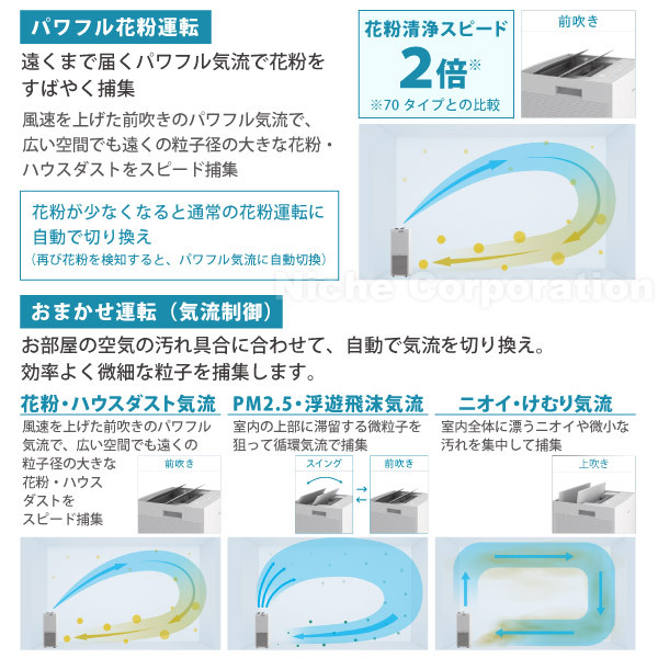 自然大好き！ニッチ・リッチ・キャッチ 加湿機能付き 新型モデル