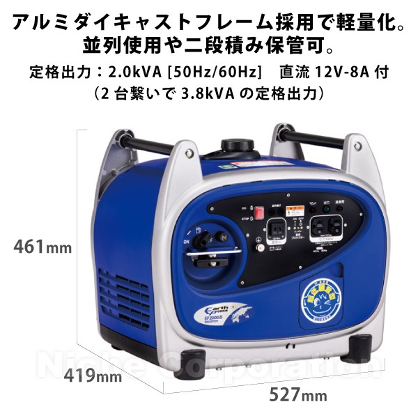 自然大好き！ニッチ・リッチ・キャッチ その他 メーカー アースパワー