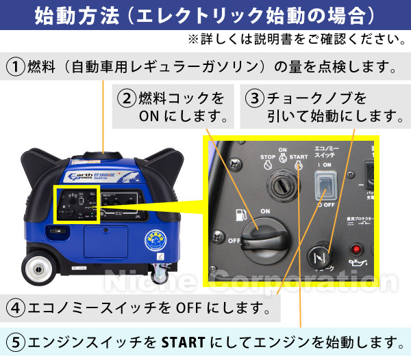 自然大好き！ニッチ・リッチ・キャッチ その他 メーカー アース