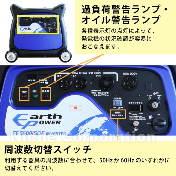 自然大好き！ニッチ・リッチ・キャッチ その他 メーカー アースパワー