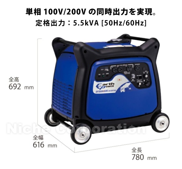 自然大好き！ニッチ・リッチ・キャッチ その他 メーカー アースパワー