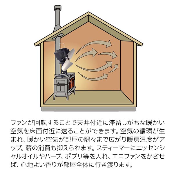 自然大好き！ニッチ・リッチ・キャッチ アクセサリー ファイヤーサイド