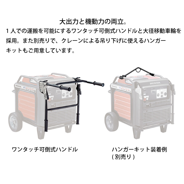 自然大好き！ニッチ・リッチ・キャッチ インバーター ホンダ EU55is N 正弦波インバーター搭載発電機 EU55ISNJNT HONDA  ホンダ発電機 新品・オイル充填 試運転済 始動稼働確認済