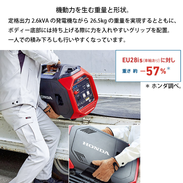 自然大好き！ニッチ・リッチ・キャッチ インバーター ホンダ EU26iJ
