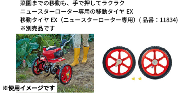 自然大好き！ニッチ・リッチ・キャッチ ホンダ HONDA 5月中旬入荷予定