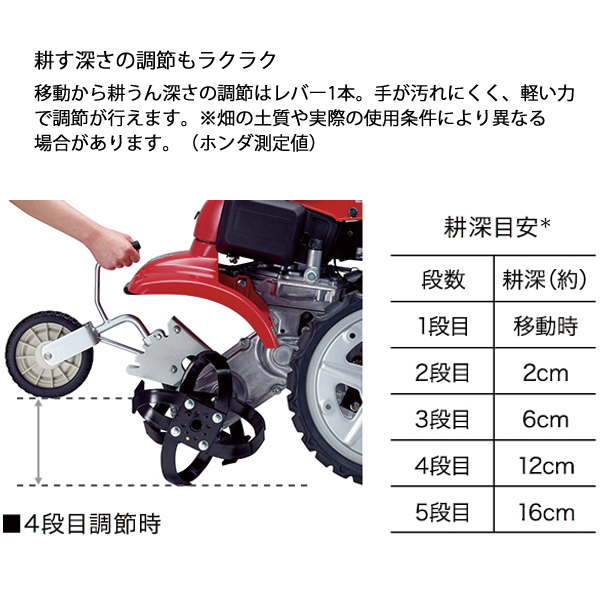 【てくてく】ホンダ FF300用 ニューM型ヒッチ　イエロー 培土器送料込 自然大好き！ニッチ・リッチ・キャッチ ホンダ HONDA ホンダ 耕運機 サ