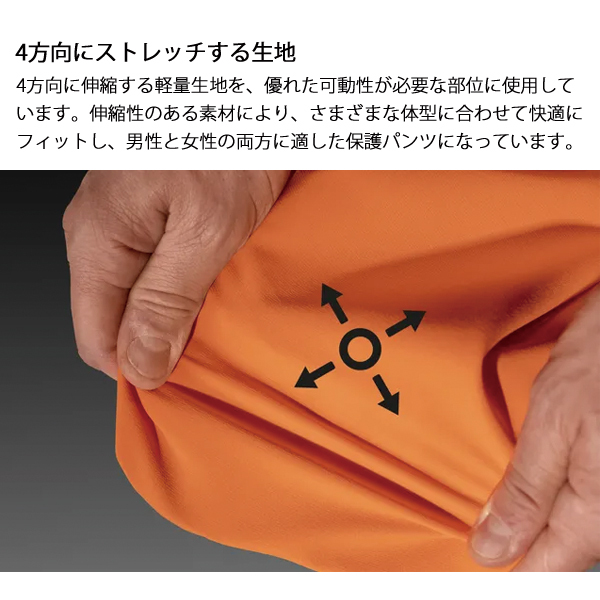 自然大好き！ニッチ・リッチ・キャッチ プロテクティブ装具