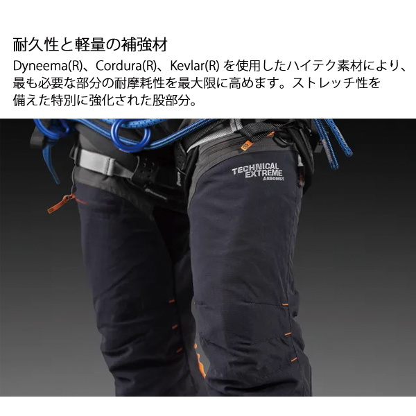 自然大好き！ニッチ・リッチ・キャッチ プロテクティブ装具・ウェア