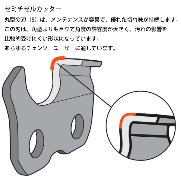 kunkun専用 trv095bk_d1_25ss.jpg