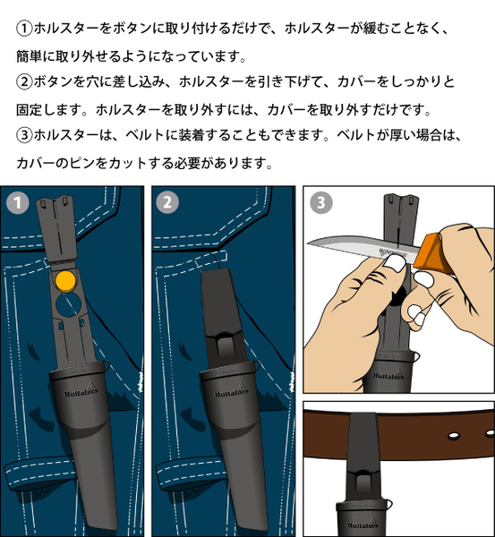 アピア　ガネット　サビナイフ　セット売り　MCワークス　最終値 自然大好き！ニッチ・リッチ・キャッチ ハルタホース Hultafors