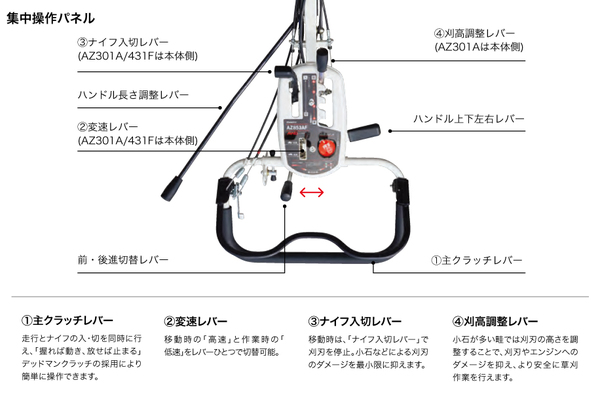 自然大好き！ニッチ・リッチ・キャッチ 共立 KIORITZ KIORITZ（共立） 草刈機 畔草刈機 斜面刈りタイプ 刈幅500mm AZ853  草刈り機 刈払機 刈払い機 芝刈機 始動確認済 稼働確認済 試運転済 始動稼働確認済