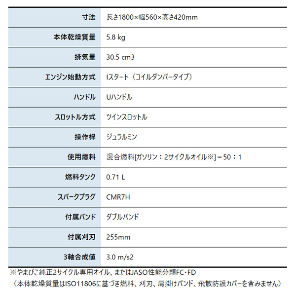 自然大好き！ニッチ・リッチ・キャッチ 共立 KIORITZ KIORITZ（共立） 刈払機 ジュラルミン Uハンドル SRE3200UHT 草刈機  刈払機 刈払い機 エンジン式 ツインスロットル 試運転済 始動稼働確認済