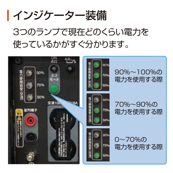 自然大好き！ニッチ・リッチ・キャッチ 本体 工進 インバーター発電機