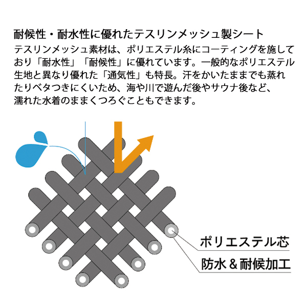自然大好き！ニッチ・リッチ・キャッチ ロゴス LOGOS ロゴス テス