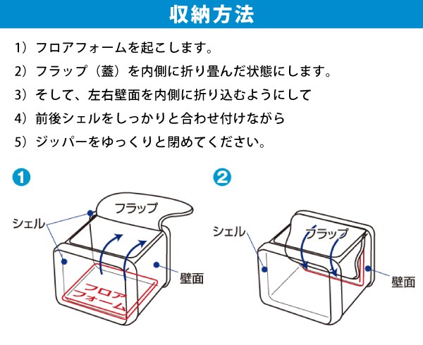 自然大好き！ニッチ・リッチ・キャッチ クーラーボックス ロゴス