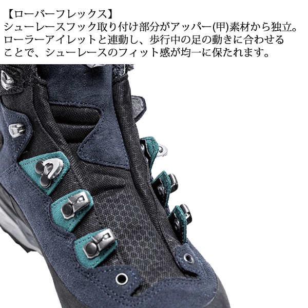 自然大好き！ニッチ・リッチ・キャッチ ローバー LOWA ローバー