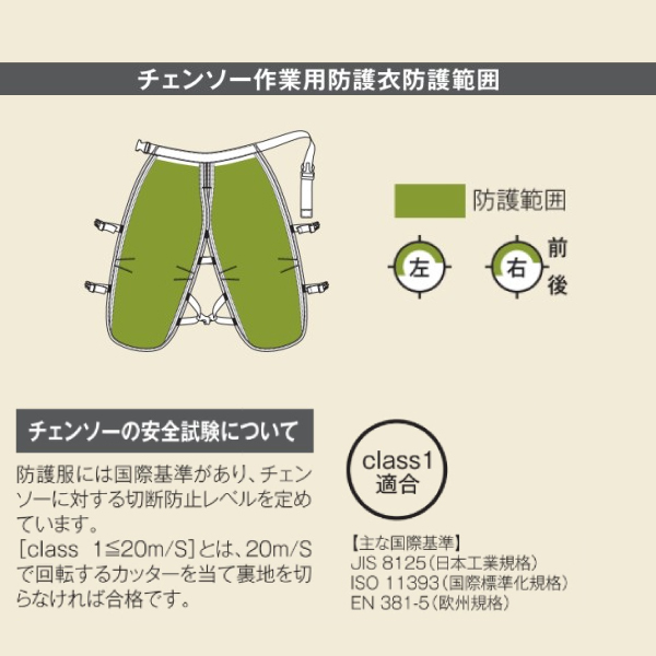 自然大好き！ニッチ・リッチ・キャッチ プロテクティブ装具・ウェア