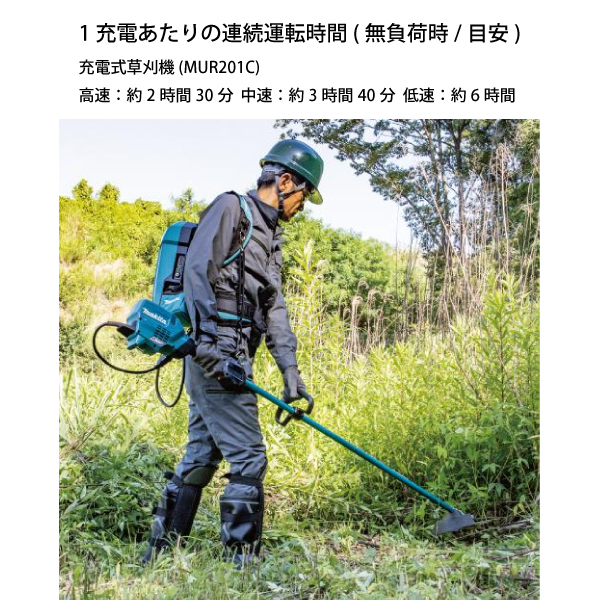 自然大好き！ニッチ・リッチ・キャッチ マキタ makita マキタ