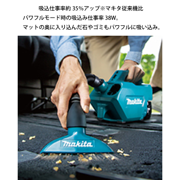 自然大好き！ニッチ・リッチ・キャッチ マキタ makita マキタ（makita