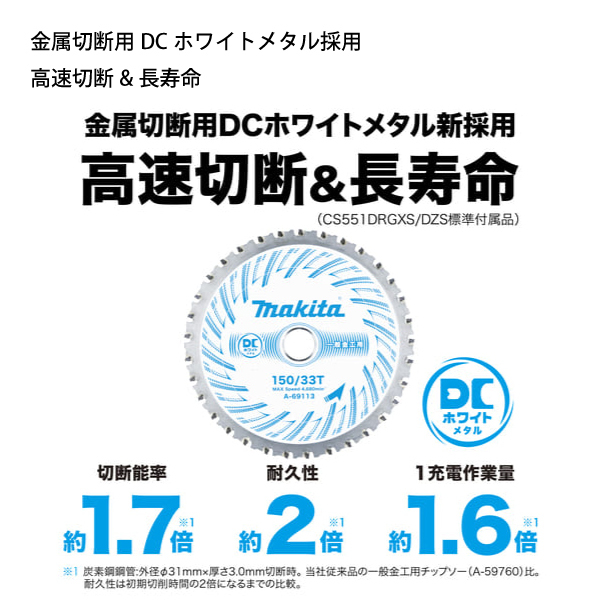 自然大好き！ニッチ・リッチ・キャッチ マキタ makita マキタ（makita） 150mm 充電式チップソーカッタ CS553DRGXS バッテリ・ 充電器付 18V 6.0Ahバッテリー2個 丸のこ